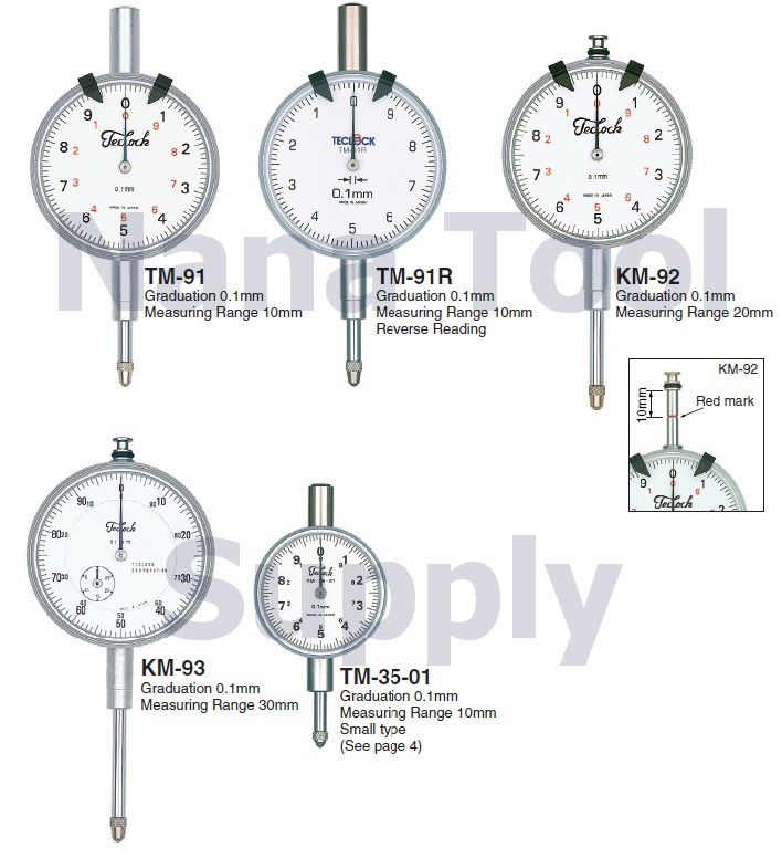 TM-91, TM-91R, KM-92, KM-93, TM-35-01